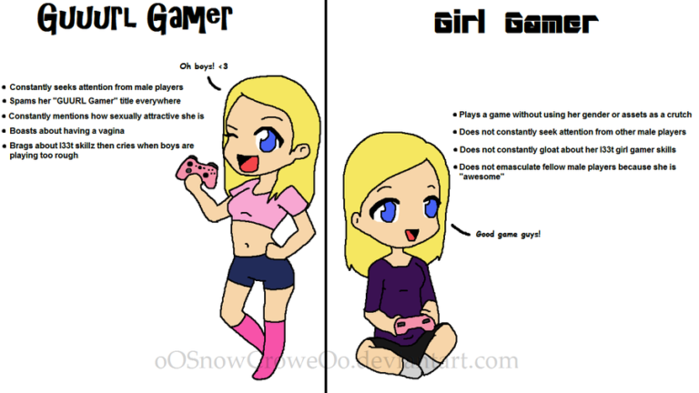 guuurl gamer vs girl gamer
